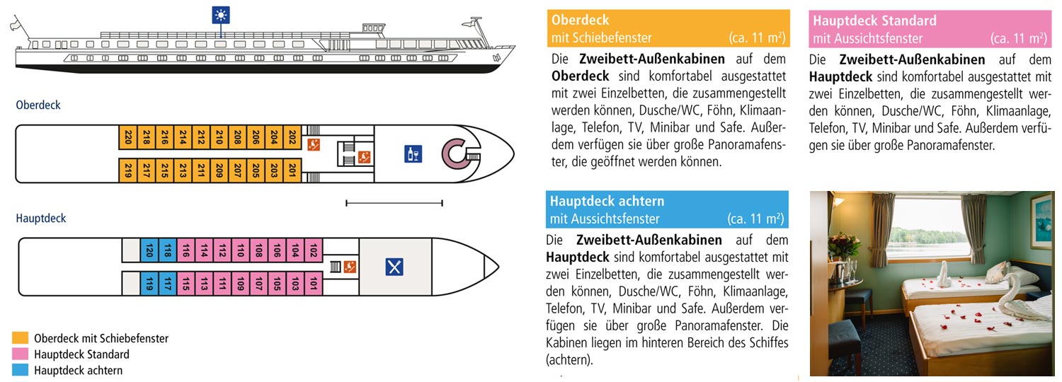 Deckplan, MS Johannes Brahms